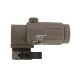 JA-5356-TAN | JJ Airsoft G33 3x Magnifier with Killflash (Tan)