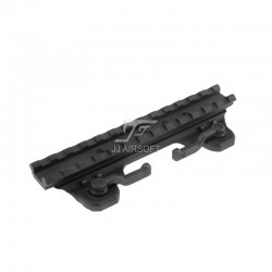 JJ Airsoft JJ Airsoft ARMS 19 Throw Lever Mount (Black)